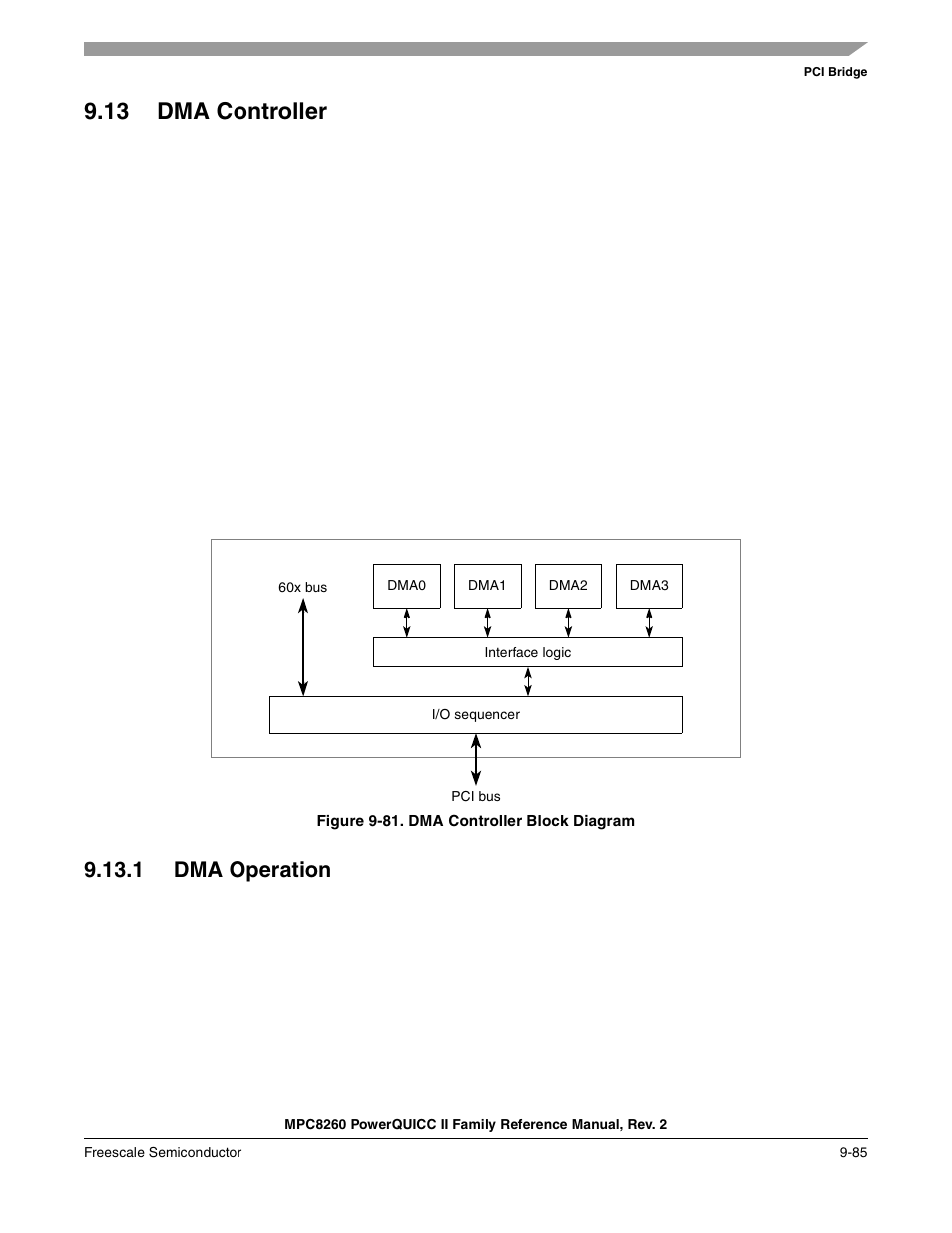 13 dma controller, Figure 9-81. dma controller block diagram, 1 dma operation | Dma controller -85, Dma operation -85, Dma controller block diagram -85 | Freescale Semiconductor MPC8260 User Manual | Page 391 / 1360