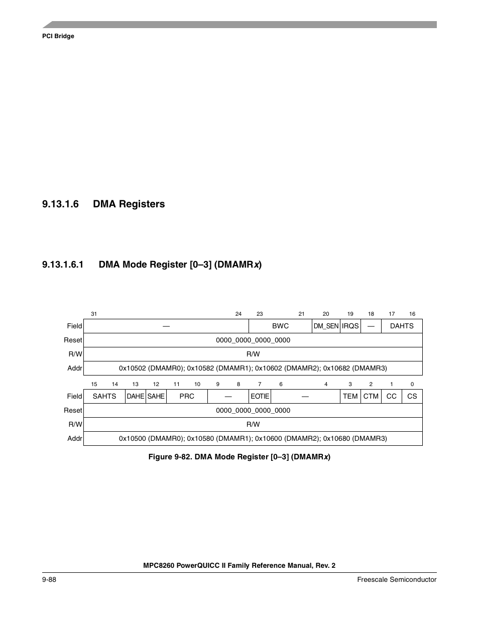 6 dma registers, 1 dma mode register [0-3] (dmamrx), Figure 9-82. dma mode register [0-3] (dmamrx) | Dma registers -88, Dma mode register [0–3] (dmamrx) -88, Section 9.13.1.6.1, Dma mode register [0–3] (dmamrx), Table 9-66 describes dmamr x fields | Freescale Semiconductor MPC8260 User Manual | Page 394 / 1360