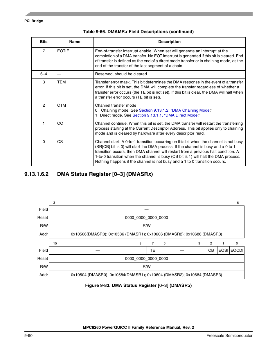 2 dma status register [0-3] (dmasrx), Figure 9-83. dma status register [0-3] (dmasrx), Dma status register [0–3] (dmasrx) -90 | 2 dma status register [0–3] (dmasr, Table 9-67 describes dmasr x fields | Freescale Semiconductor MPC8260 User Manual | Page 396 / 1360