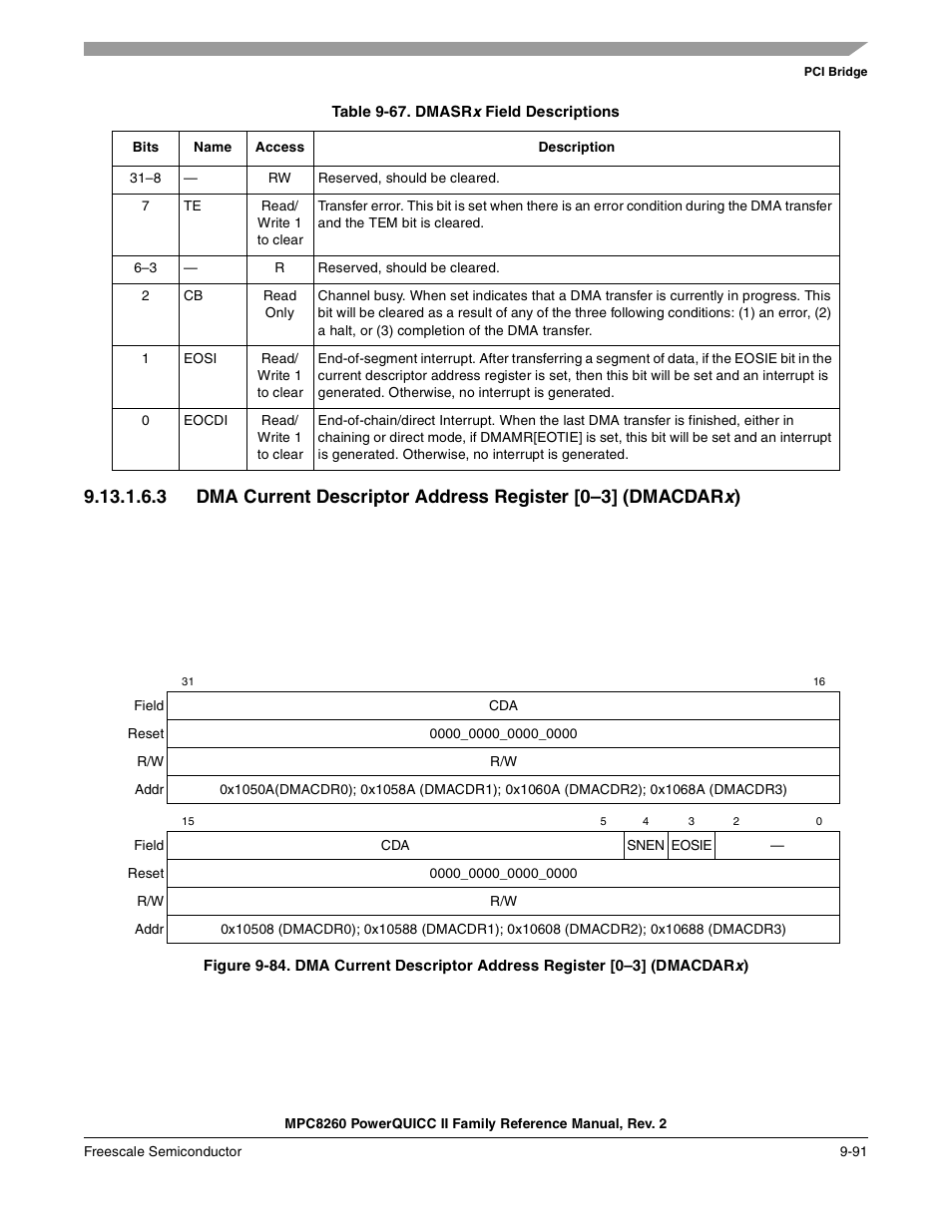 Table 9-67. dmasrx field descriptions, Dmasrx field descriptions -91, Section 9.13.1.6.3, “dma current descriptor | Address register [0–3] (dmacdarx), Table 9-67, Table 9-68 describes dmacdar x fields | Freescale Semiconductor MPC8260 User Manual | Page 397 / 1360
