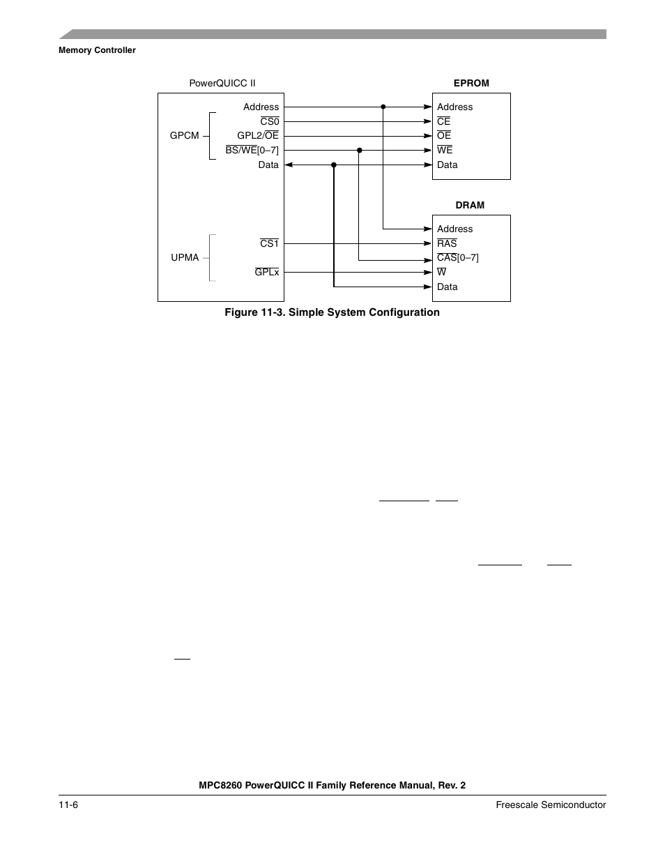 Figure 11-3. simple system configuration, Simple system configuration -6, Figure 11-3 | Freescale Semiconductor MPC8260 User Manual | Page 424 / 1360