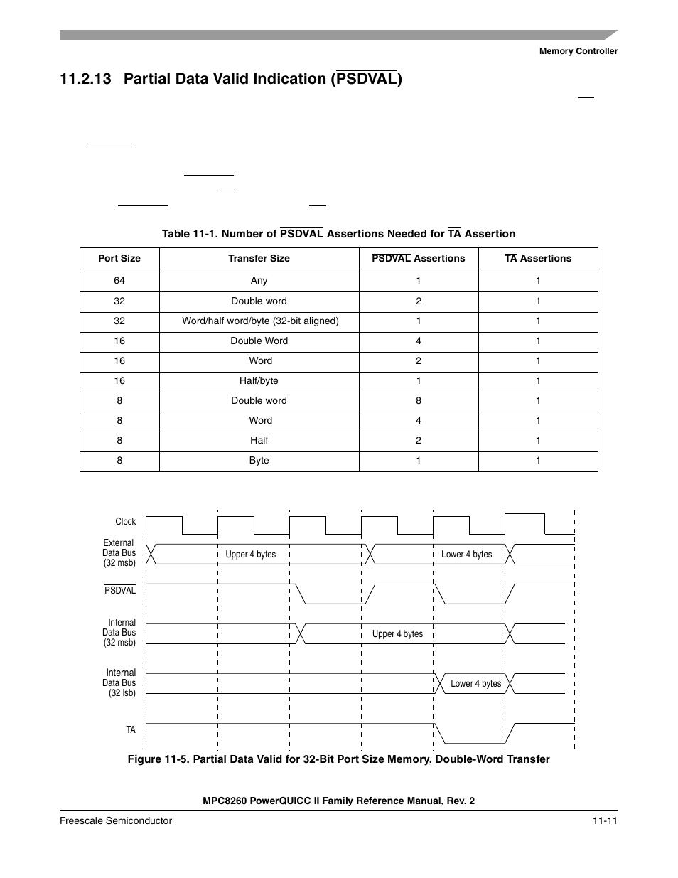 13 partial data valid indication (psdval), Partial data valid indication (psdval) -11 | Freescale Semiconductor MPC8260 User Manual | Page 429 / 1360