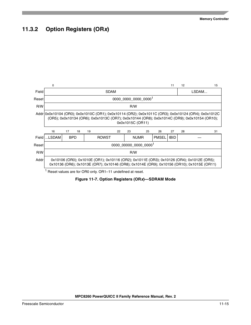 2 option registers (orx), Figure 11-7. option registers (orx)-sdram mode, Option registers (orx) -15 | Option registers (or x, Figure 11-7, 2 option registers (or | Freescale Semiconductor MPC8260 User Manual | Page 433 / 1360