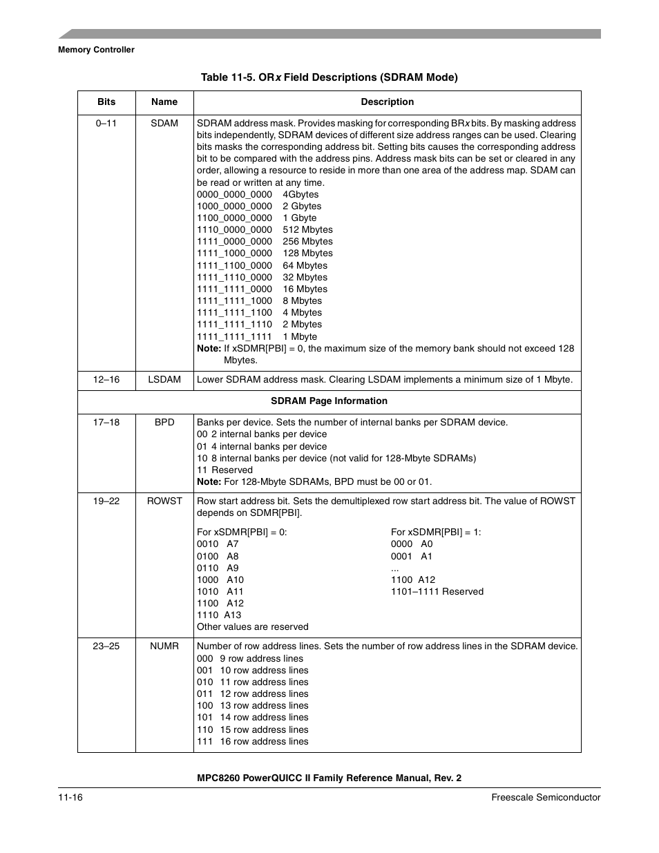 Orx field descriptions (sdram mode) -16, Table 11-5 | Freescale Semiconductor MPC8260 User Manual | Page 434 / 1360