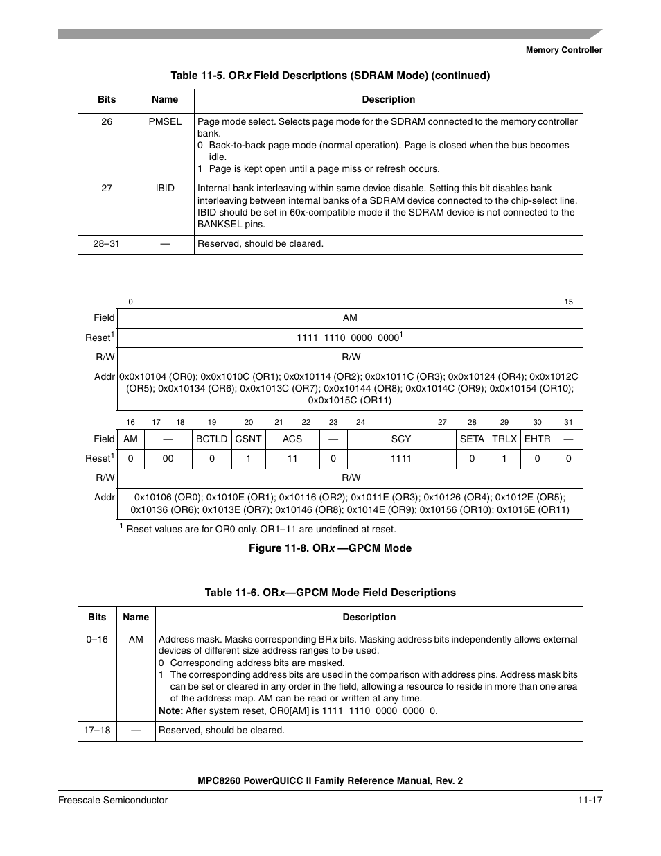 Figure 11-8. orx -gpcm mode, Or x, Orx—gpcm mode field descriptions -17 | Freescale Semiconductor MPC8260 User Manual | Page 435 / 1360