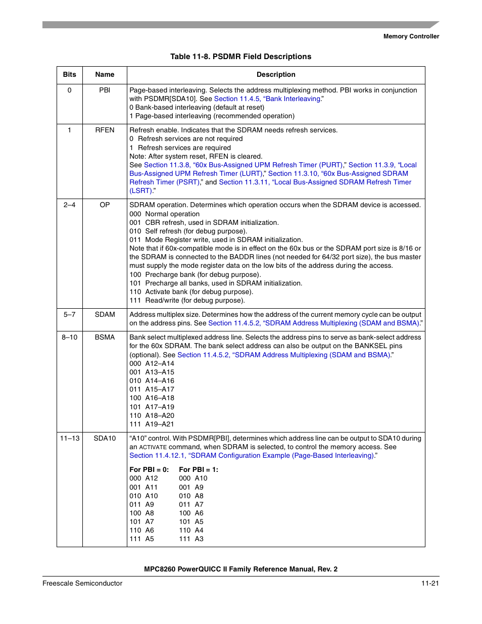 Table 11-8. psdmr field descriptions (continued), Psdmr field descriptions -21, Table 11-8 | Freescale Semiconductor MPC8260 User Manual | Page 439 / 1360