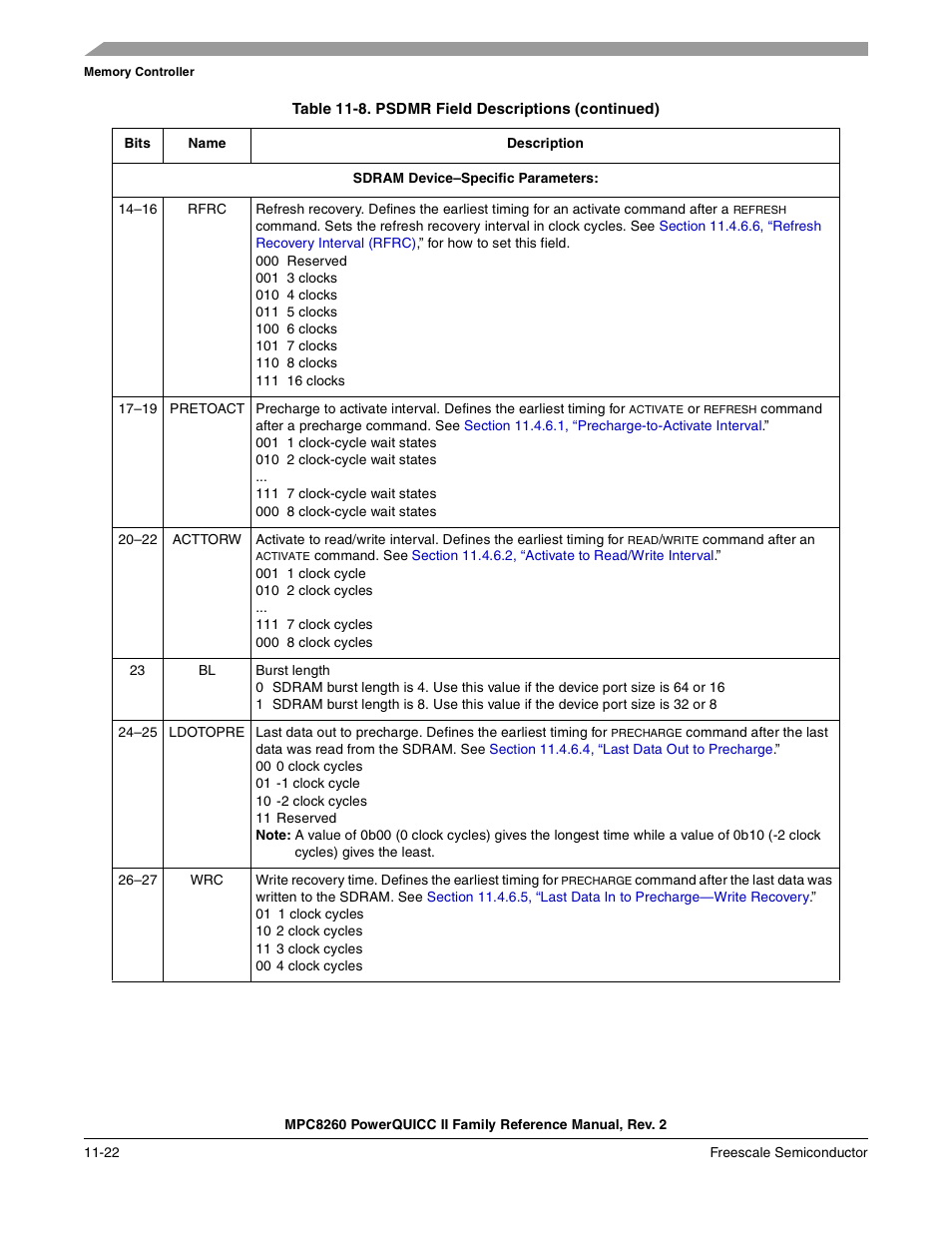 Freescale Semiconductor MPC8260 User Manual | Page 440 / 1360