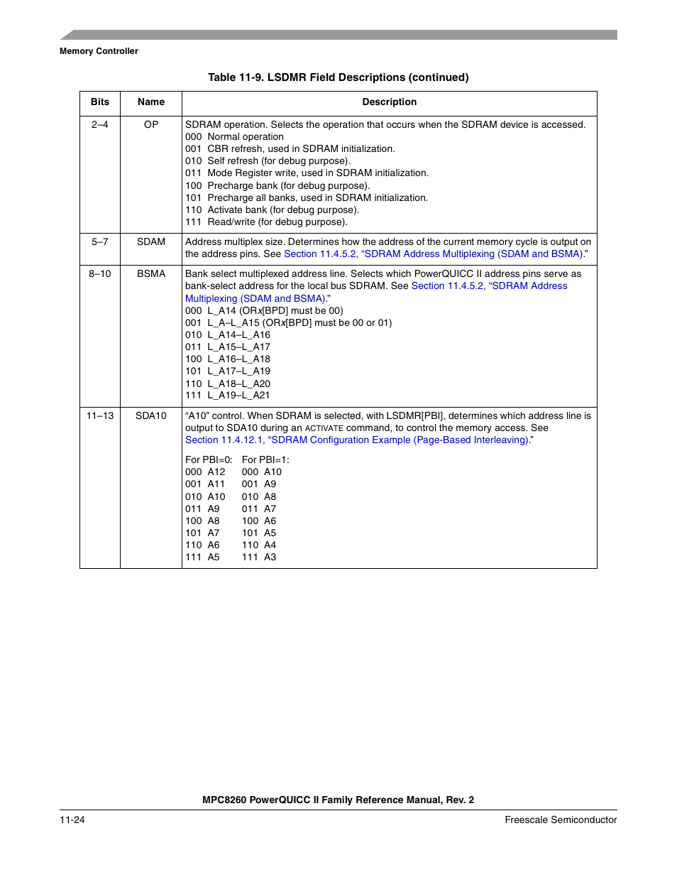Freescale Semiconductor MPC8260 User Manual | Page 442 / 1360