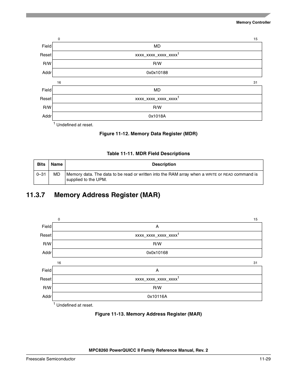 Figure 11-12. memory data register (mdr), Table 11-11. mdr field descriptions, 7 memory address register (mar) | Figure 11-13. memory address register (mar), Memory address register (mar) -29, Memory data register (mdr) -29, Mdr field descriptions -29, N 11.3.7, Table 11-11 describes mdr fields | Freescale Semiconductor MPC8260 User Manual | Page 447 / 1360