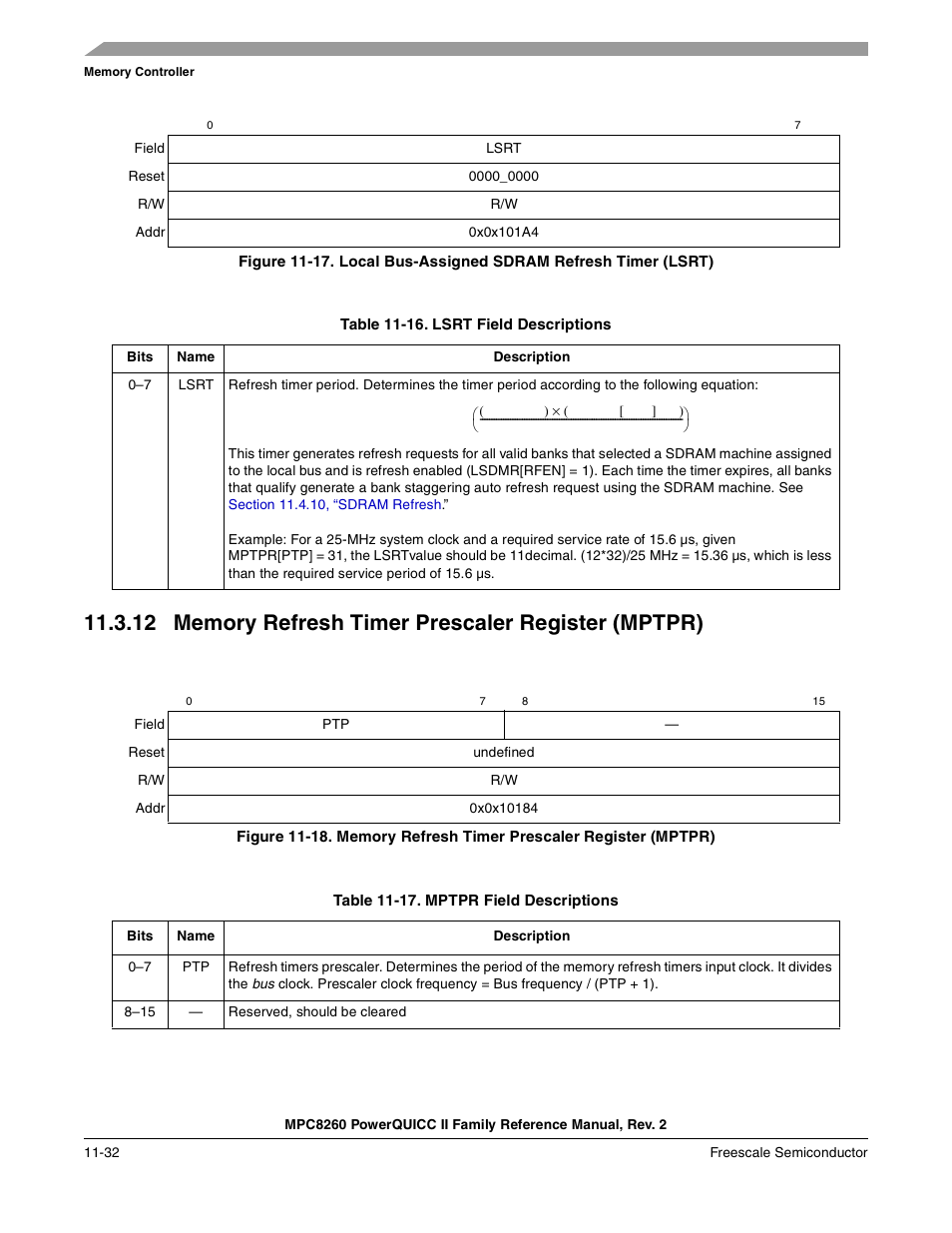 Table 11-16. lsrt field descriptions, 12 memory refresh timer prescaler register (mptpr), Table 11-17. mptpr field descriptions | Local bus-assigned sdram refresh timer (lsrt) -32, Lsrt field descriptions -32, Mptpr field descriptions -32, Hown in, Figure 11-17, Table 11-16 des cribes lsrt fields | Freescale Semiconductor MPC8260 User Manual | Page 450 / 1360