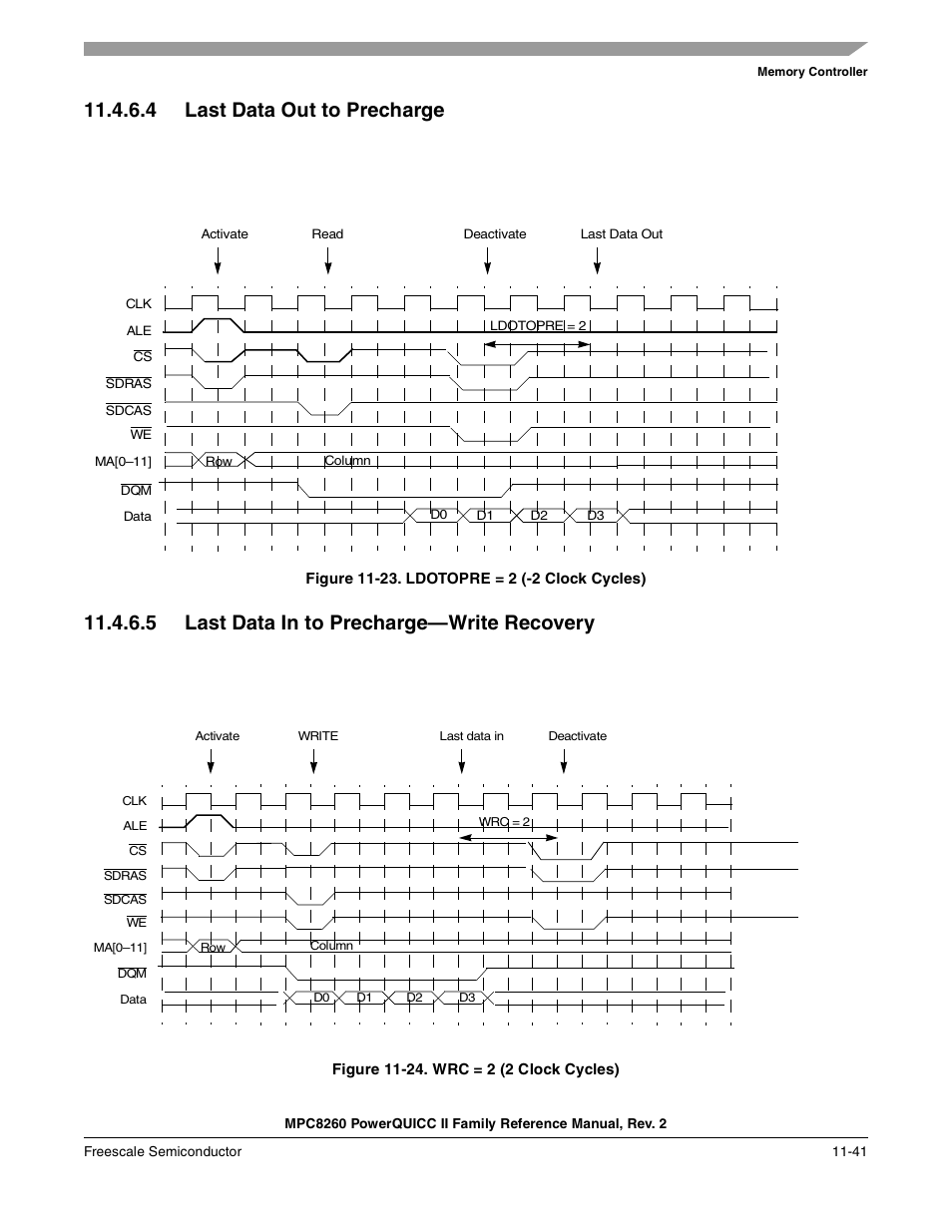 4 last data out to precharge, Figure 11-23. ldotopre = 2 (-2 clock cycles), 5 last data in to precharge-write recovery | Figure 11-24. wrc = 2 (2 clock cycles), Last data out to precharge -41, Last data in to precharge—write recovery -41, Ldotopre = 2 (-2 clock cycles) -41, Wrc = 2 (2 clock cycles) -41, Section 11.4.6.4, “last data out to precharge, 5 last data in to precharge—write recovery | Freescale Semiconductor MPC8260 User Manual | Page 459 / 1360