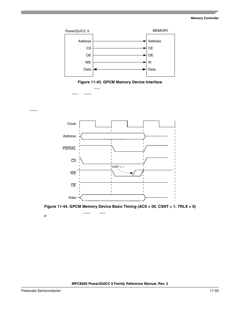 Figure 11-43. gpcm memory device interface, Gpcm memory device interface -55, Figure 11-43 | Freescale Semiconductor MPC8260 User Manual | Page 473 / 1360