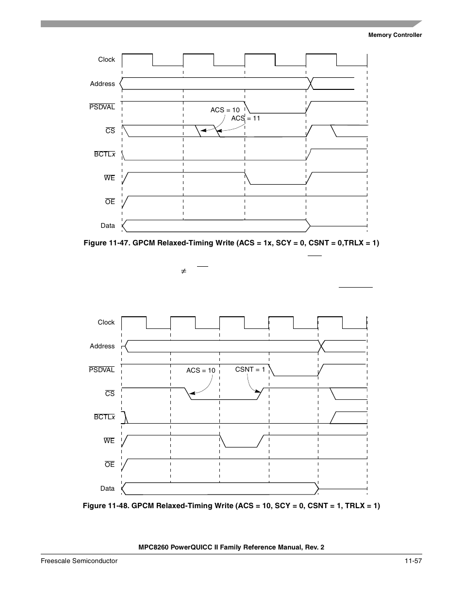 Figure 11-47 | Freescale Semiconductor MPC8260 User Manual | Page 475 / 1360