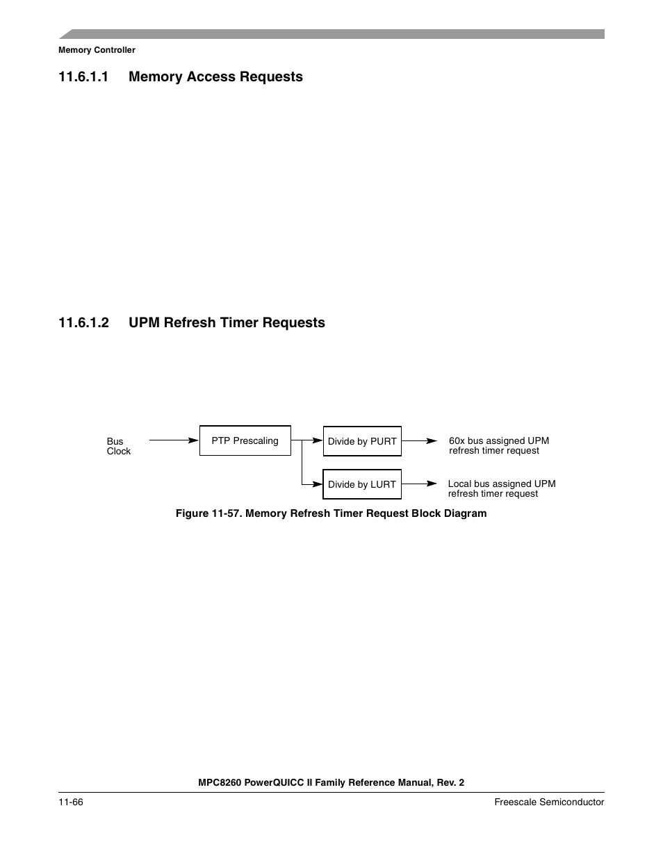 1 memory access requests, 2 upm refresh timer requests, Memory access requests -66 | Upm refresh timer requests -66, Memory refresh timer request block diagram -66, Section 11.6.1.2, “upm refresh timer requests, Bed in, Section 11.6.1.1, “memory access requests | Freescale Semiconductor MPC8260 User Manual | Page 484 / 1360