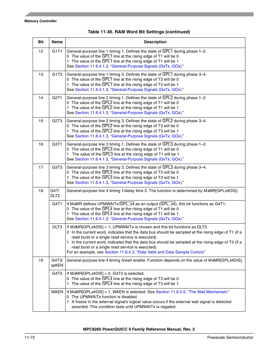 Freescale Semiconductor MPC8260 User Manual | Page 490 / 1360