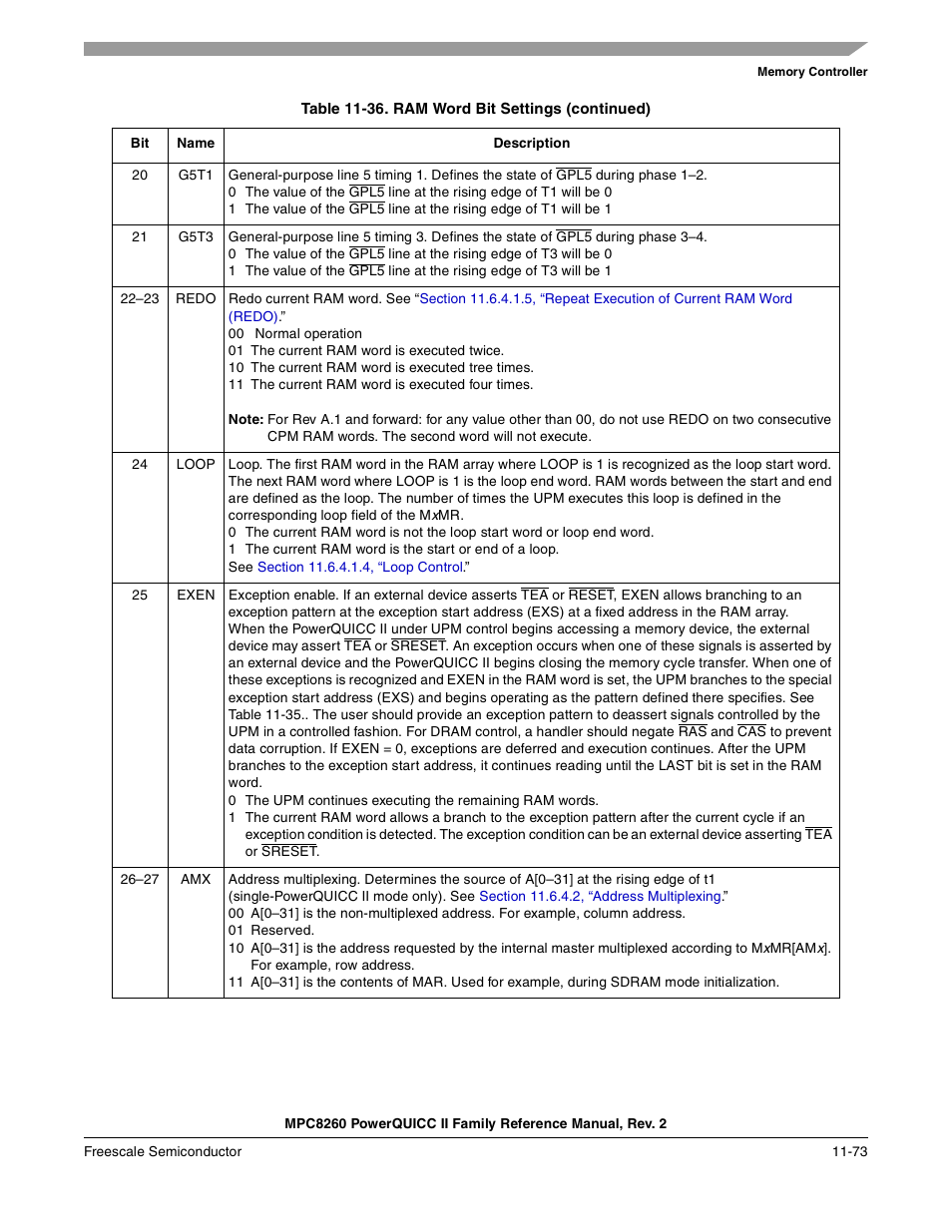 Freescale Semiconductor MPC8260 User Manual | Page 491 / 1360