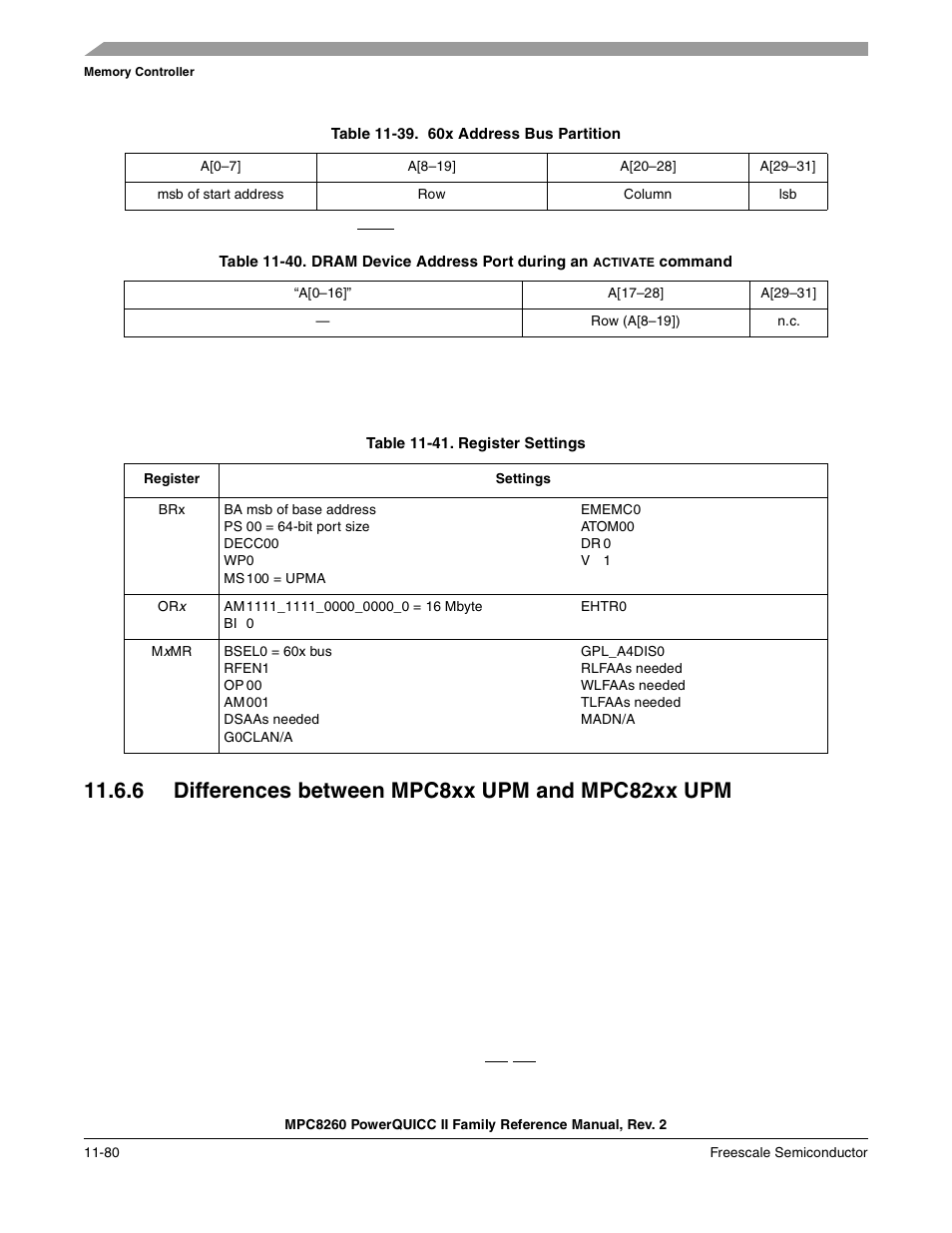 Table 11-39. 60x address bus partition, Table 11-41. register settings, 6 differences between mpc8xx upm and mpc82xx upm | Differences between mpc8xx upm and mpc82xx upm -80, 60x address bus partition -80, Register settings -80, Section 11.6.6, “differences between, Mpc8xx upm and mpc82xx upm | Freescale Semiconductor MPC8260 User Manual | Page 498 / 1360