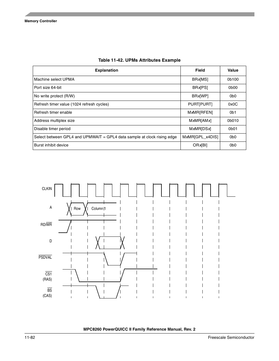 Table 11-42. upms attributes example, Upms attributes example -82 | Freescale Semiconductor MPC8260 User Manual | Page 500 / 1360