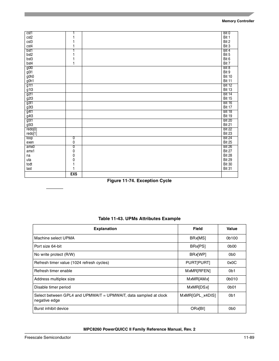 Figure 11-74. exception cycle, Table 11-43. upms attributes example, Exception cycle -89 | Upms attributes example -89 | Freescale Semiconductor MPC8260 User Manual | Page 507 / 1360