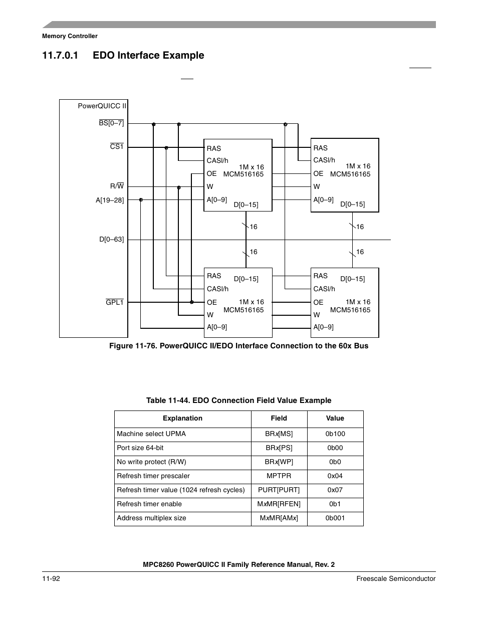 1 edo interface example, Edo interface example -92, Edo connection field value example -92 | Freescale Semiconductor MPC8260 User Manual | Page 510 / 1360