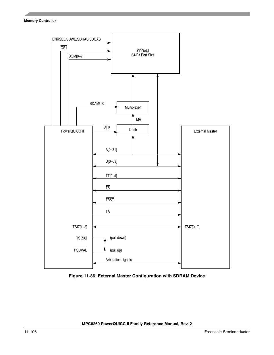Freescale Semiconductor MPC8260 User Manual | Page 524 / 1360