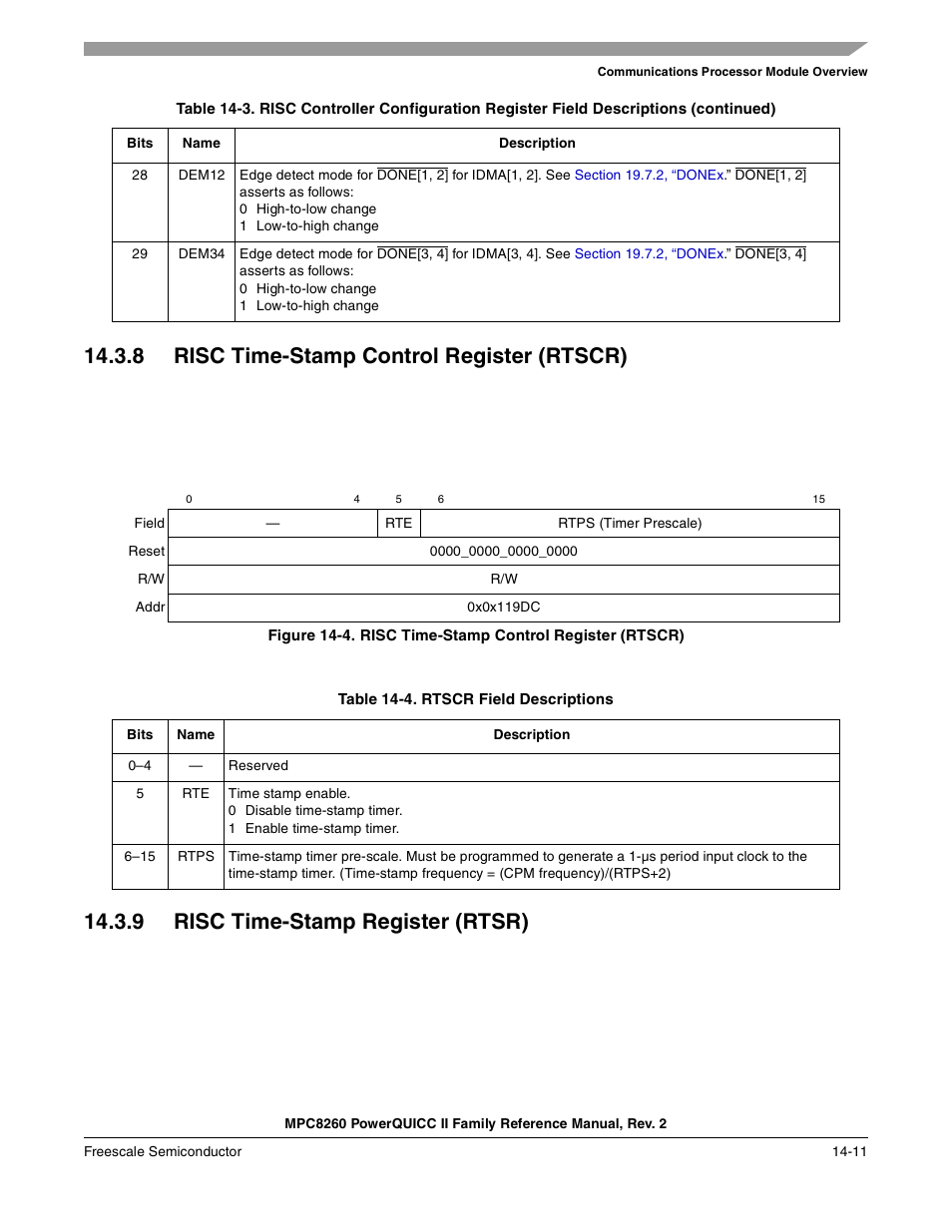 8 risc time-stamp control register (rtscr), Table 14-4. rtscr field descriptions, 9 risc time-stamp register (rtsr) | Risc time-stamp control register (rtscr) -11, Risc time-stamp register (rtsr) -11, Rtscr field descriptions -11 | Freescale Semiconductor MPC8260 User Manual | Page 559 / 1360