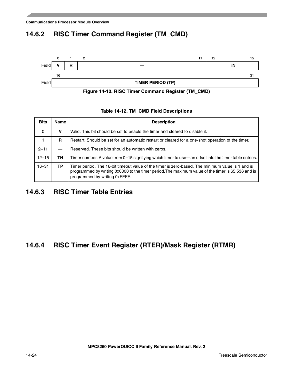 2 risc timer command register (tm_cmd), Figure 14-10. risc timer command register (tm_cmd), Table 14-12. tm_cmd field descriptions | 3 risc timer table entries, Risc timer command register (tm_cmd) -24, Risc timer table entries -24, Tm_cmd field descriptions -24 | Freescale Semiconductor MPC8260 User Manual | Page 572 / 1360
