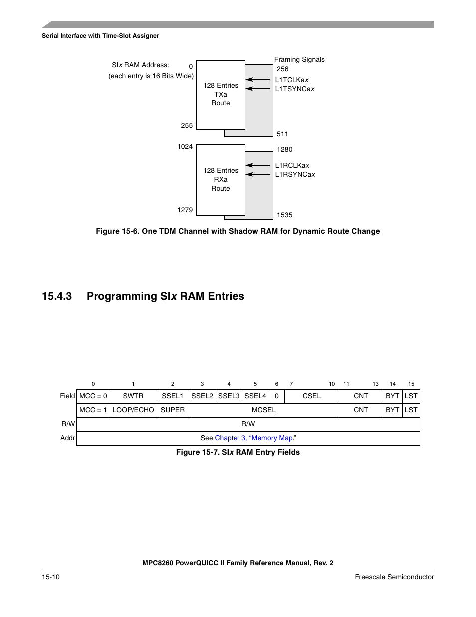 3 programming six ram entries, Figure 15-7. six ram entry fields, Programming six ram entries -10 | Six ram entry fields -10, 3 programming si, Ram entries | Freescale Semiconductor MPC8260 User Manual | Page 586 / 1360