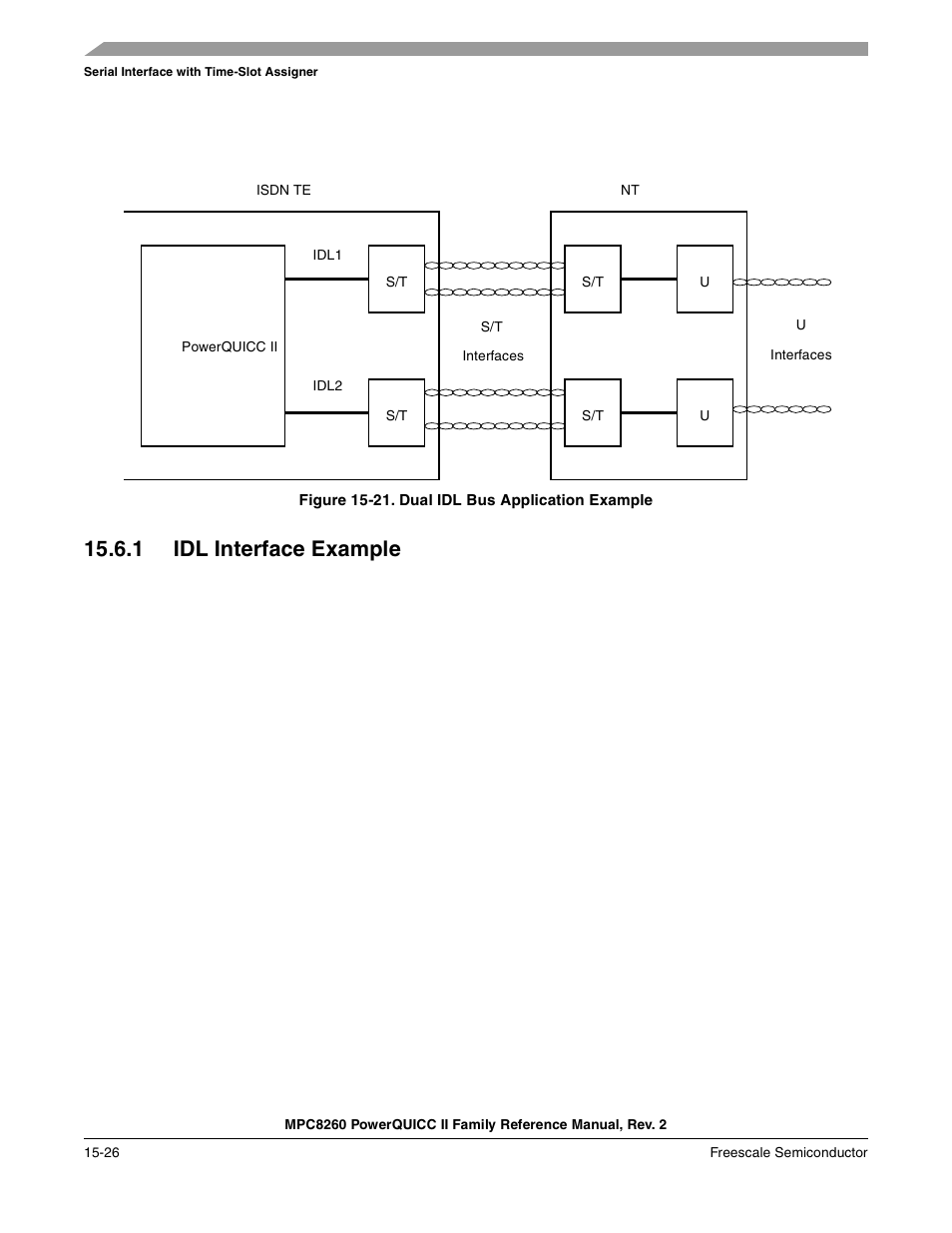 Figure 15-21. dual idl bus application example, 1 idl interface example, Idl interface example -26 | Dual idl bus application example -26 | Freescale Semiconductor MPC8260 User Manual | Page 602 / 1360