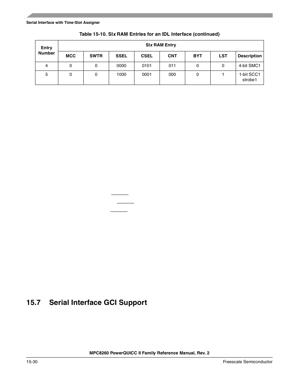 7 serial interface gci support, Serial interface gci support -30 | Freescale Semiconductor MPC8260 User Manual | Page 606 / 1360