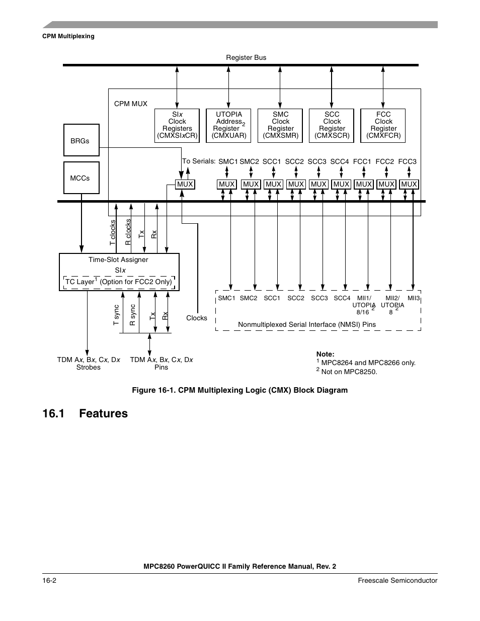 1 features, Features -2, Cpm multiplexing logic (cmx) block diagram -2 | Freescale Semiconductor MPC8260 User Manual | Page 612 / 1360