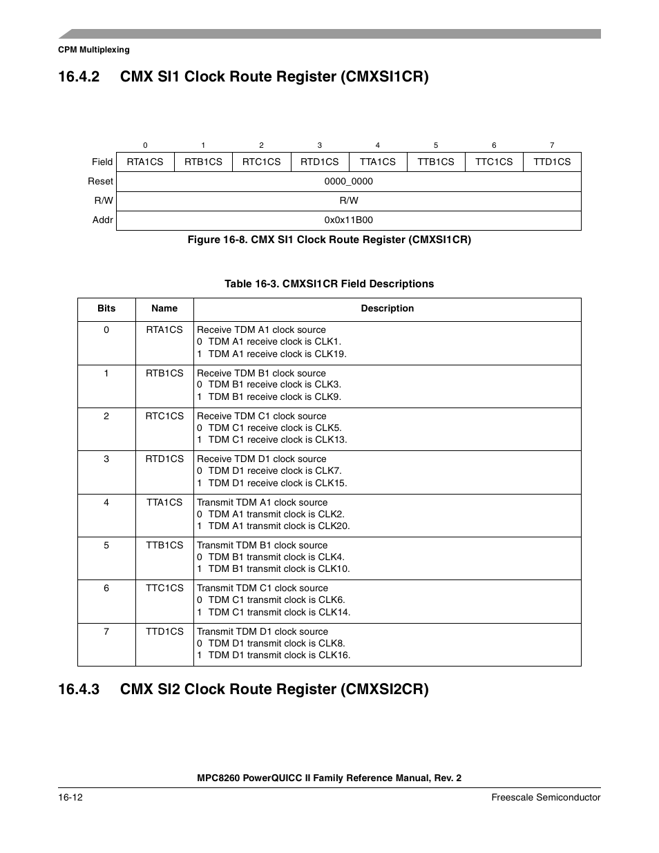 2 cmx si1 clock route register (cmxsi1cr), Table 16-3. cmxsi1cr field descriptions, 3 cmx si2 clock route register (cmxsi2cr) | Cmx si1 clock route register (cmxsi1cr) -12, Cmx si2 clock route register (cmxsi2cr) -12, Cmxsi1cr field descriptions -12 | Freescale Semiconductor MPC8260 User Manual | Page 622 / 1360