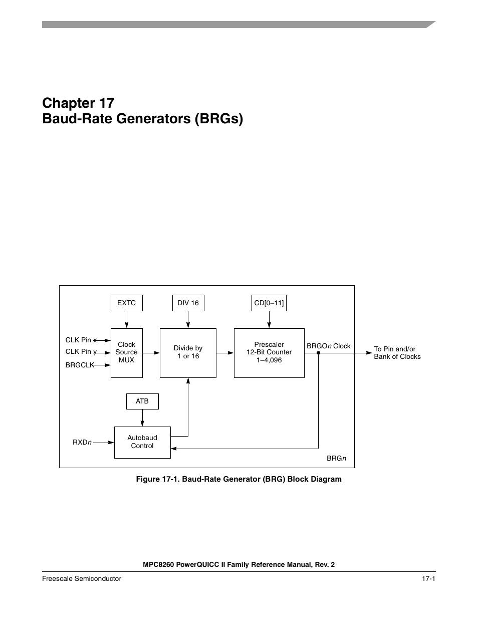 Chapter 17 baud-rate generators (brgs), Baud-rate generators (brgs), Chapter 17 | Baud-rate generator (brg) block diagram -1, Chapter 17, “baud-rate generators (brgs) | Freescale Semiconductor MPC8260 User Manual | Page 631 / 1360