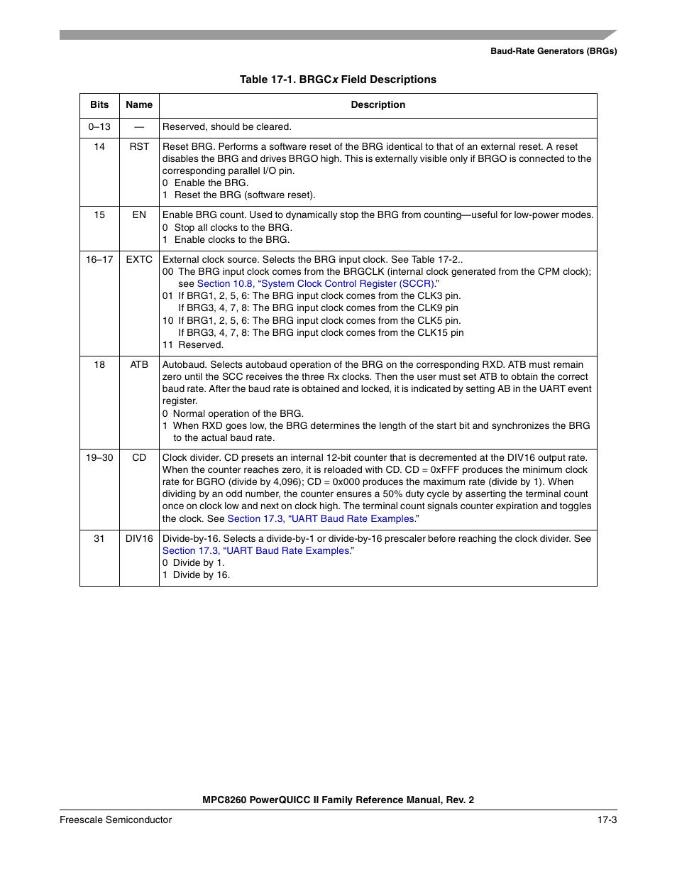 Table 17-1. brgcx field descriptions, Brgcx field descriptions -3, Table 17-1 | Freescale Semiconductor MPC8260 User Manual | Page 633 / 1360