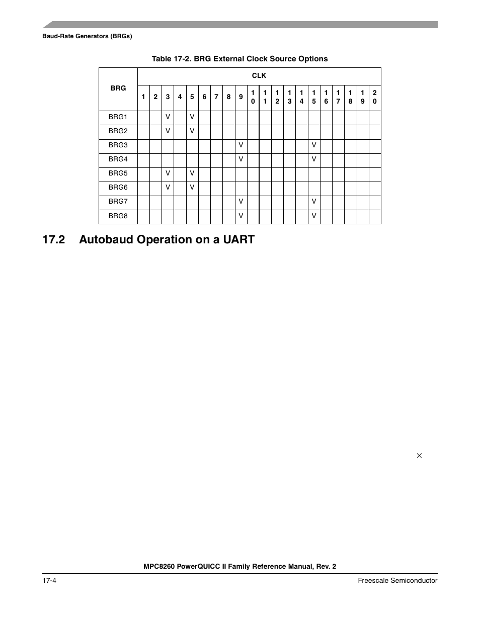 Table 17-2. brg external clock source options, 2 autobaud operation on a uart, Autobaud operation on a uart -4 | Brg external clock source options -4, Table 17-2 | Freescale Semiconductor MPC8260 User Manual | Page 634 / 1360