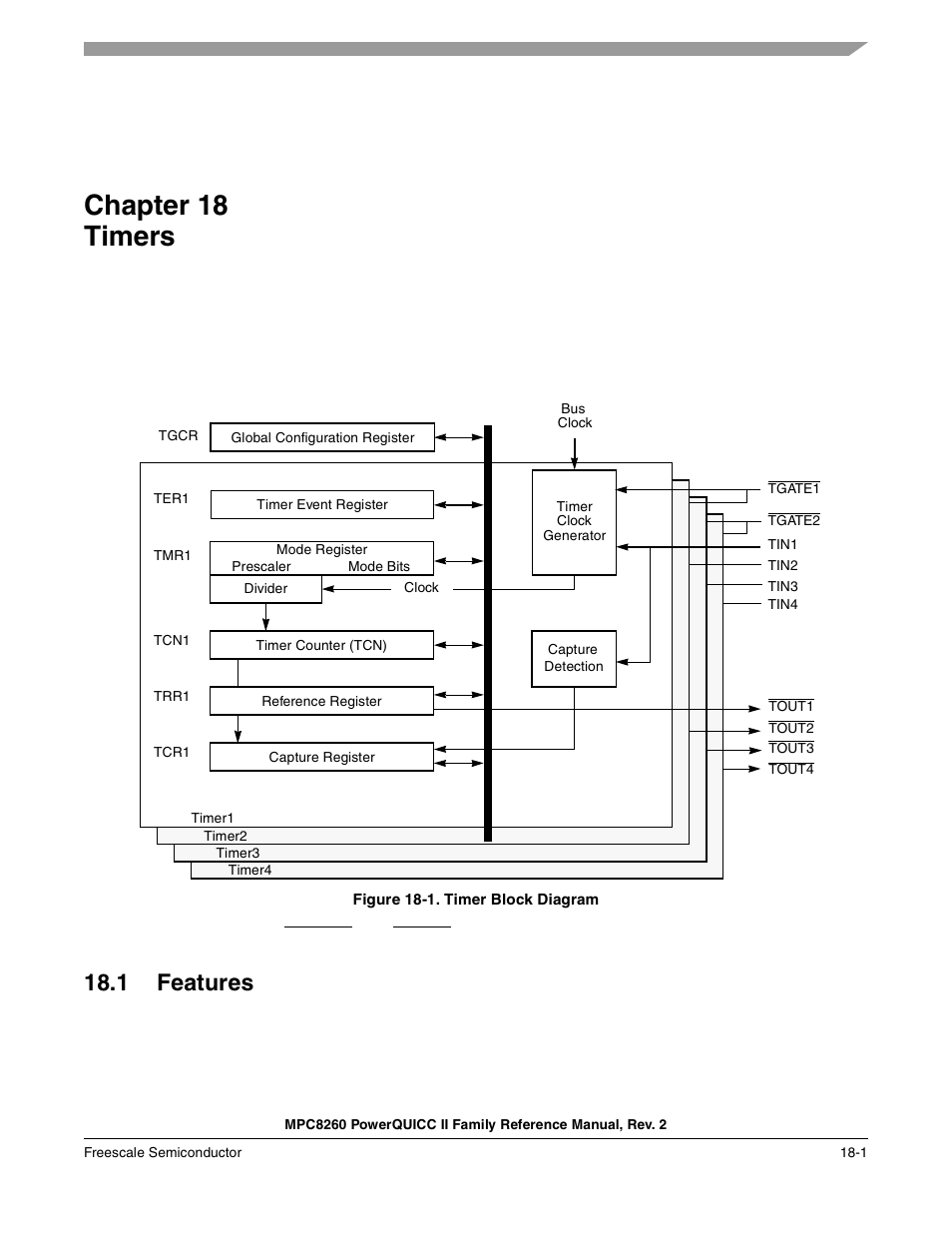 Chapter 18 timers, Figure 18-1. timer block diagram, 1 features | Timers, Chapter 18, Features -1, Timer block diagram -1, Chapter 18, “timers | Freescale Semiconductor MPC8260 User Manual | Page 637 / 1360