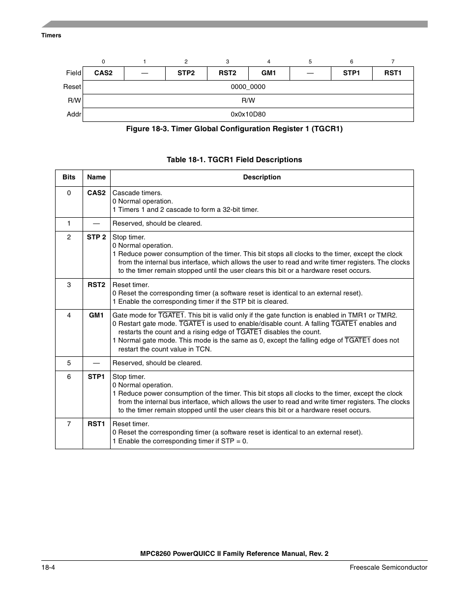 Table 18-1. tgcr1 field descriptions, Timer global configuration register 1 (tgcr1) -4, Tgcr1 field descriptions -4 | Hown in, Figure 18-3 | Freescale Semiconductor MPC8260 User Manual | Page 640 / 1360