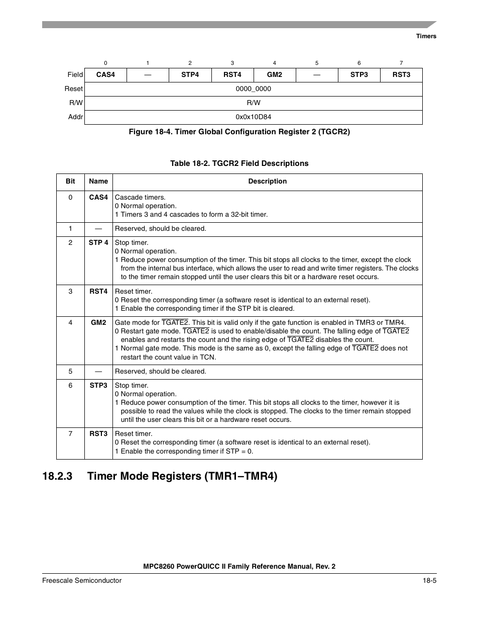 Table 18-2. tgcr2 field descriptions, 3 timer mode registers (tmr1-tmr4), Timer mode registers (tmr1–tmr4) -5 | Timer global configuration register 2 (tgcr2) -5, Tgcr2 field descriptions -5, Figure 18-4, Hown in, 3 timer mode registers (tmr1–tmr4), Table 18-2 describes tgcr2 fields | Freescale Semiconductor MPC8260 User Manual | Page 641 / 1360