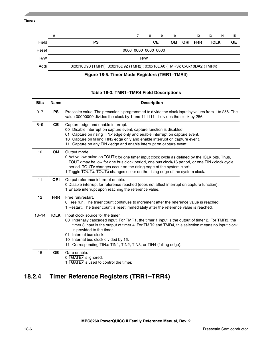 Figure 18-5. timer mode registers (tmr1-tmr4), Table 18-3. tmr1-tmr4 field descriptions, 4 timer reference registers (trr1-trr4) | Timer reference registers (trr1–trr4) -6, Timer mode registers (tmr1–tmr4) -6, Tmr1–tmr4 field descriptions -6, Hown in, Figure 18-5, 4 timer reference registers (trr1–trr4) | Freescale Semiconductor MPC8260 User Manual | Page 642 / 1360