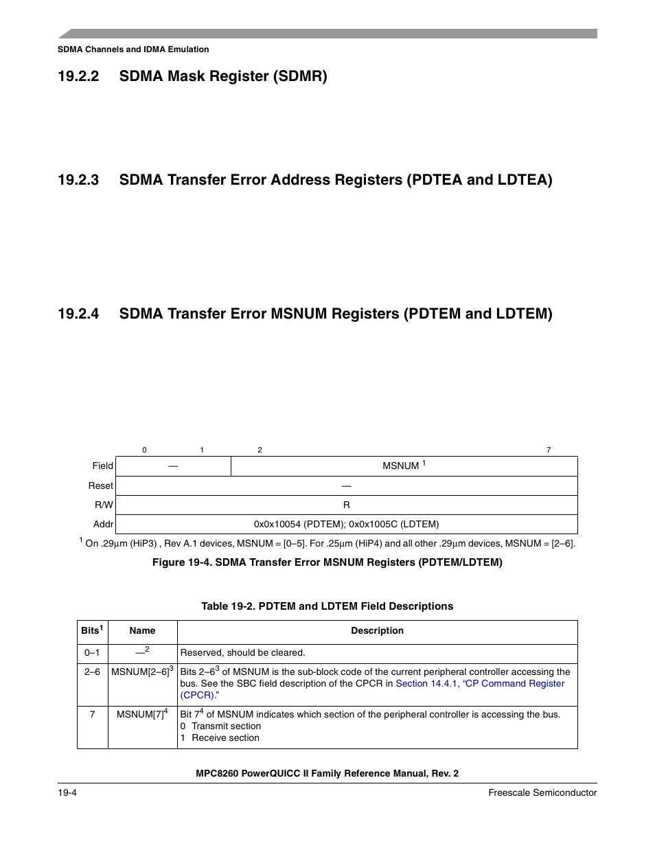2 sdma mask register (sdmr), Table 19-2. pdtem and ldtem field descriptions, Sdma mask register (sdmr) -4 | Pdtem and ldtem field descriptions -4 | Freescale Semiconductor MPC8260 User Manual | Page 648 / 1360
