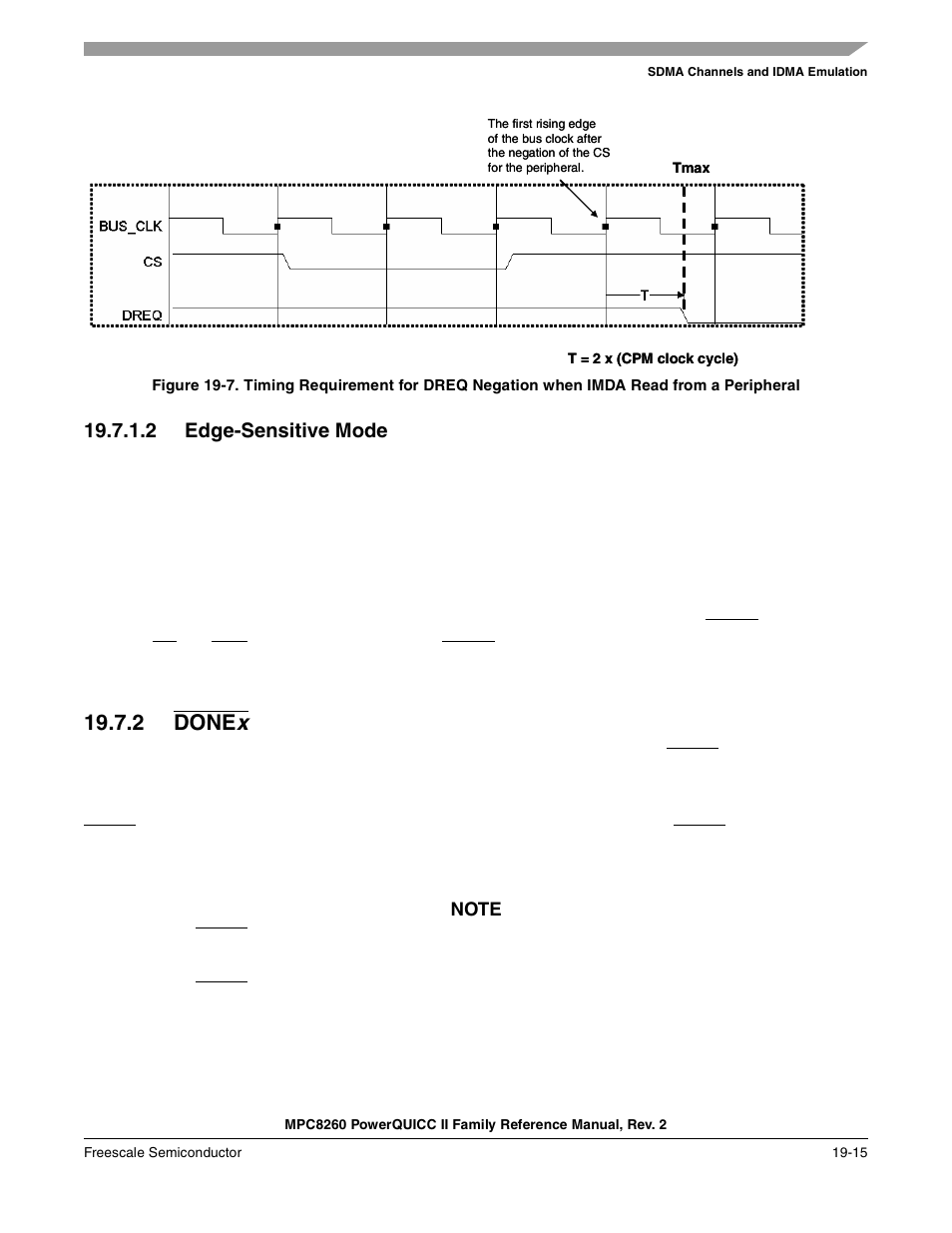 2 edge-sensitive mode, 2 donex, Edge-sensitive mode -15 | Donex -15, Section 19.7.2, “donex, 2 done | Freescale Semiconductor MPC8260 User Manual | Page 659 / 1360