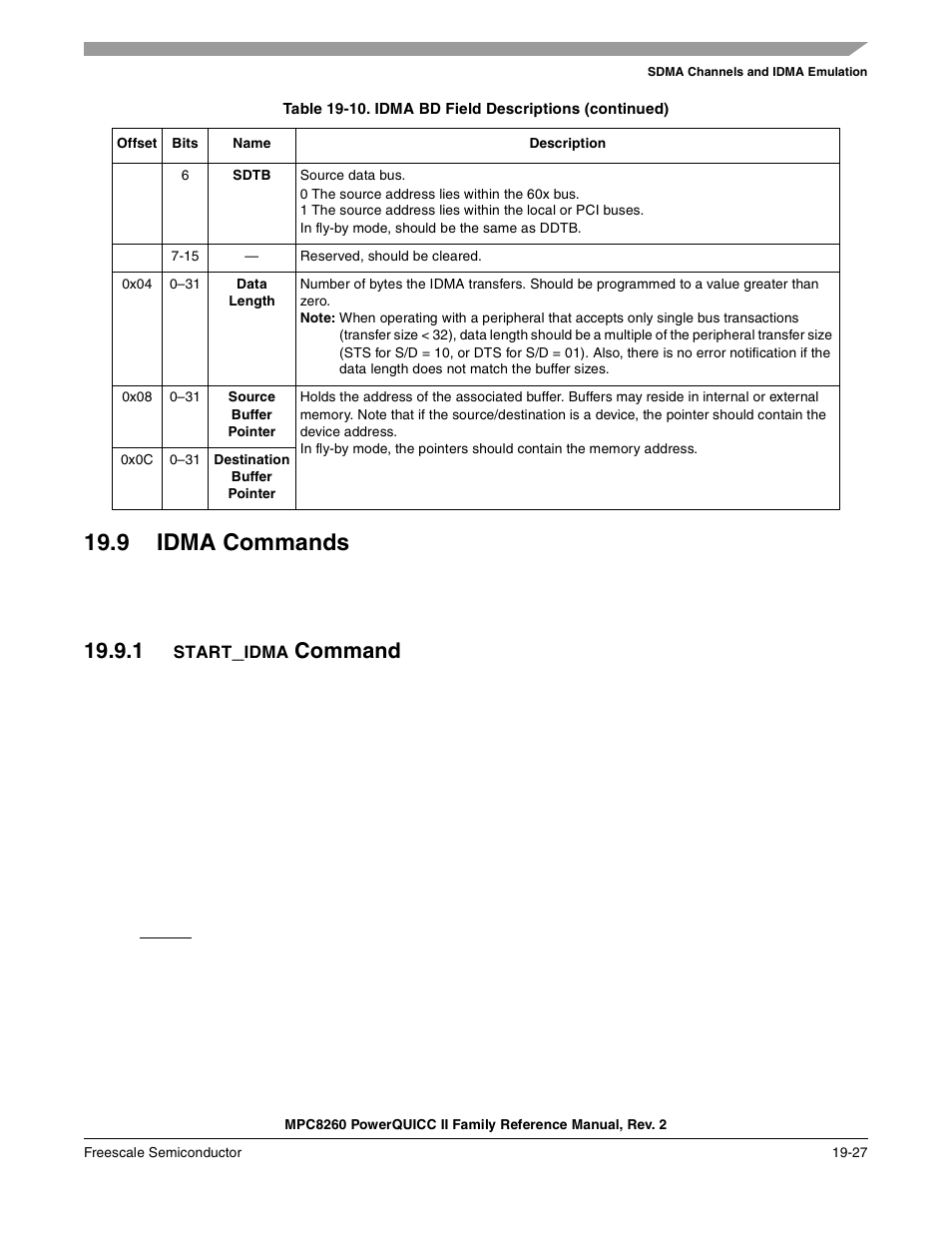 9 idma commands, 1 start_idma command, Idma commands -27 | Start_idma command -27, Section 19.9, “idma commands, Command | Freescale Semiconductor MPC8260 User Manual | Page 671 / 1360