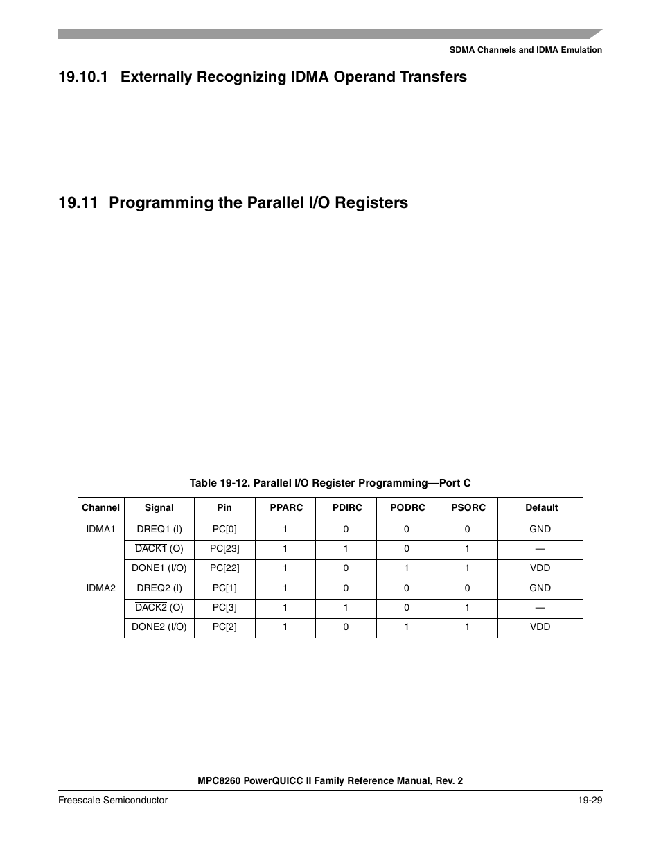 1 externally recognizing idma operand transfers, 11 programming the parallel i/o registers, Externally recognizing idma operand transfers -29 | Programming the parallel i/o registers -29, Parallel i/o register programming—port c -29 | Freescale Semiconductor MPC8260 User Manual | Page 673 / 1360