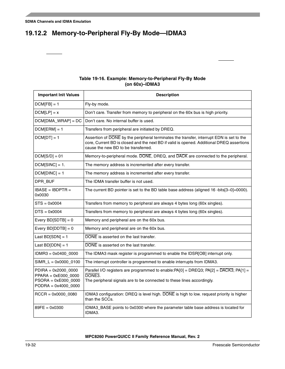 2 memory-to-peripheral fly-by mode-idma3, Memory-to-peripheral fly-by mode—idma3 -32 | Freescale Semiconductor MPC8260 User Manual | Page 676 / 1360