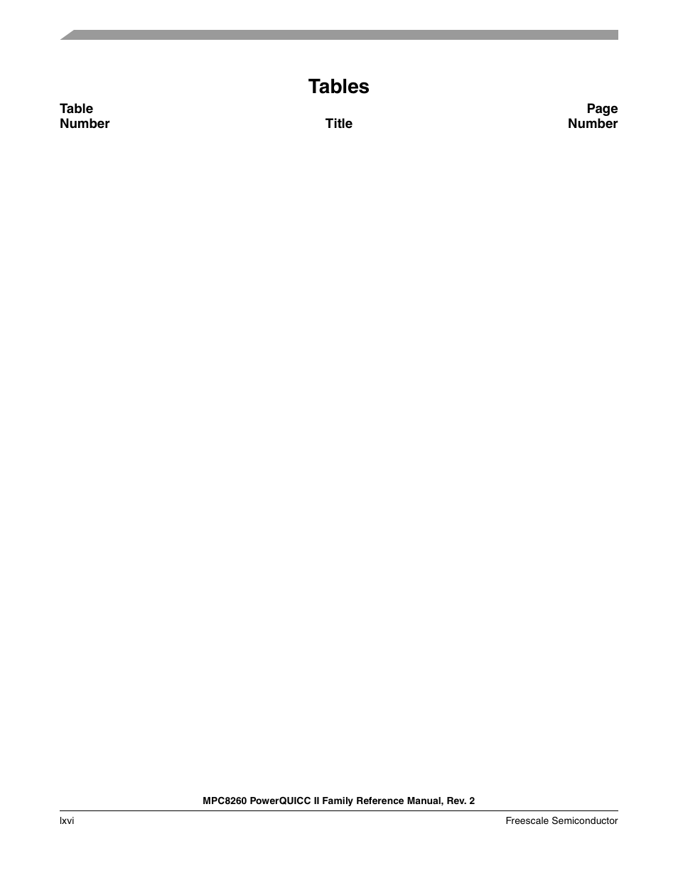 Tables | Freescale Semiconductor MPC8260 User Manual | Page 68 / 1360