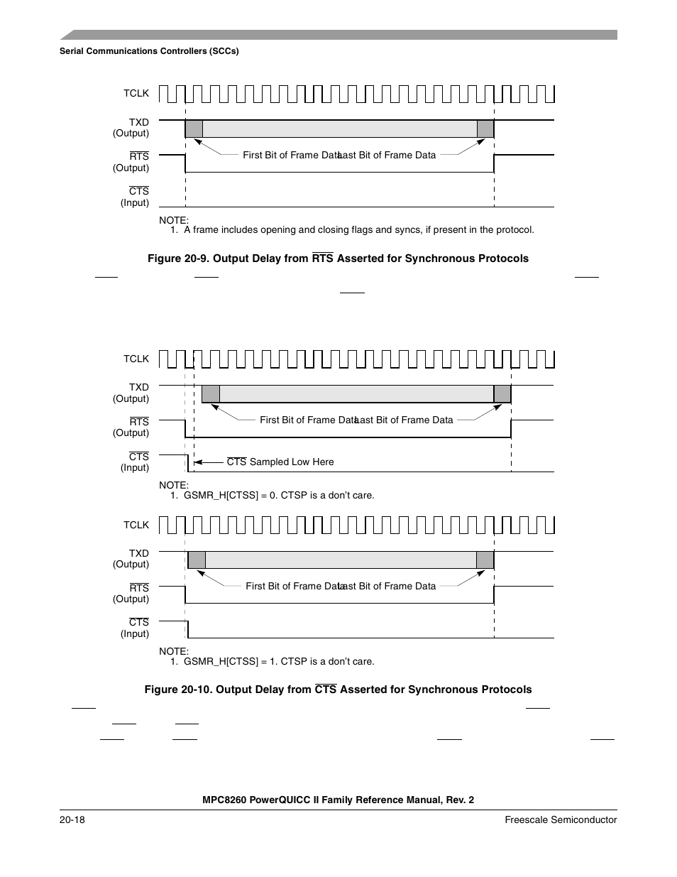 Freescale Semiconductor MPC8260 User Manual | Page 696 / 1360