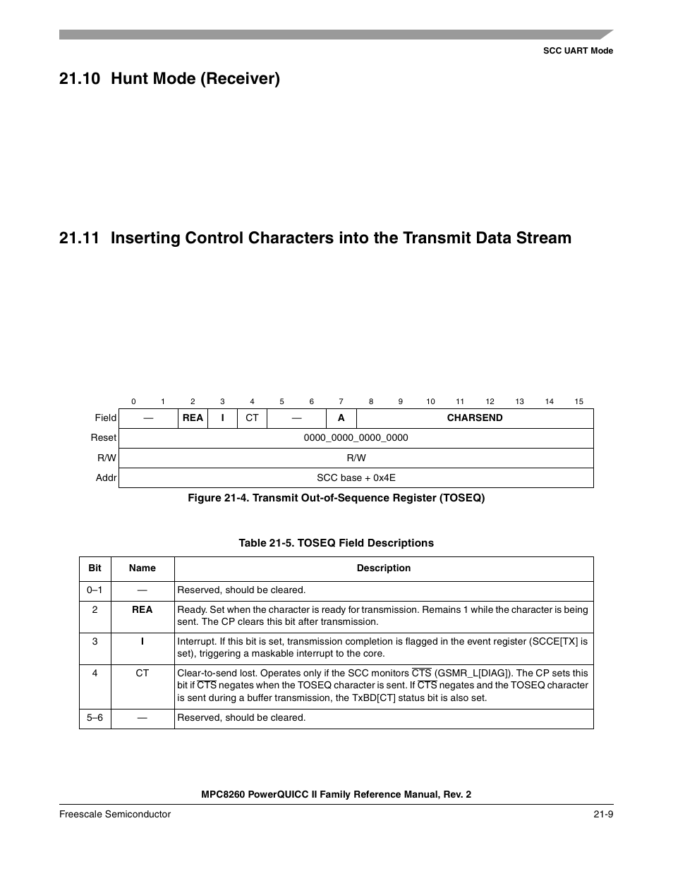 10 hunt mode (receiver), Table 21-5. toseq field descriptions (continued), Hunt mode (receiver) -9 | Transmit out-of-sequence register (toseq) -9, Toseq field descriptions -9 | Freescale Semiconductor MPC8260 User Manual | Page 713 / 1360