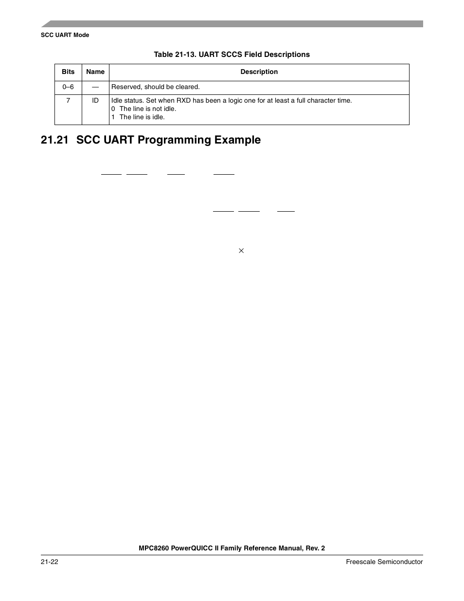 Table 21-13. uart sccs field descriptions, 21 scc uart programming example, Scc uart programming example -22 | Uart sccs field descriptions -22, Table 21-13 | Freescale Semiconductor MPC8260 User Manual | Page 726 / 1360