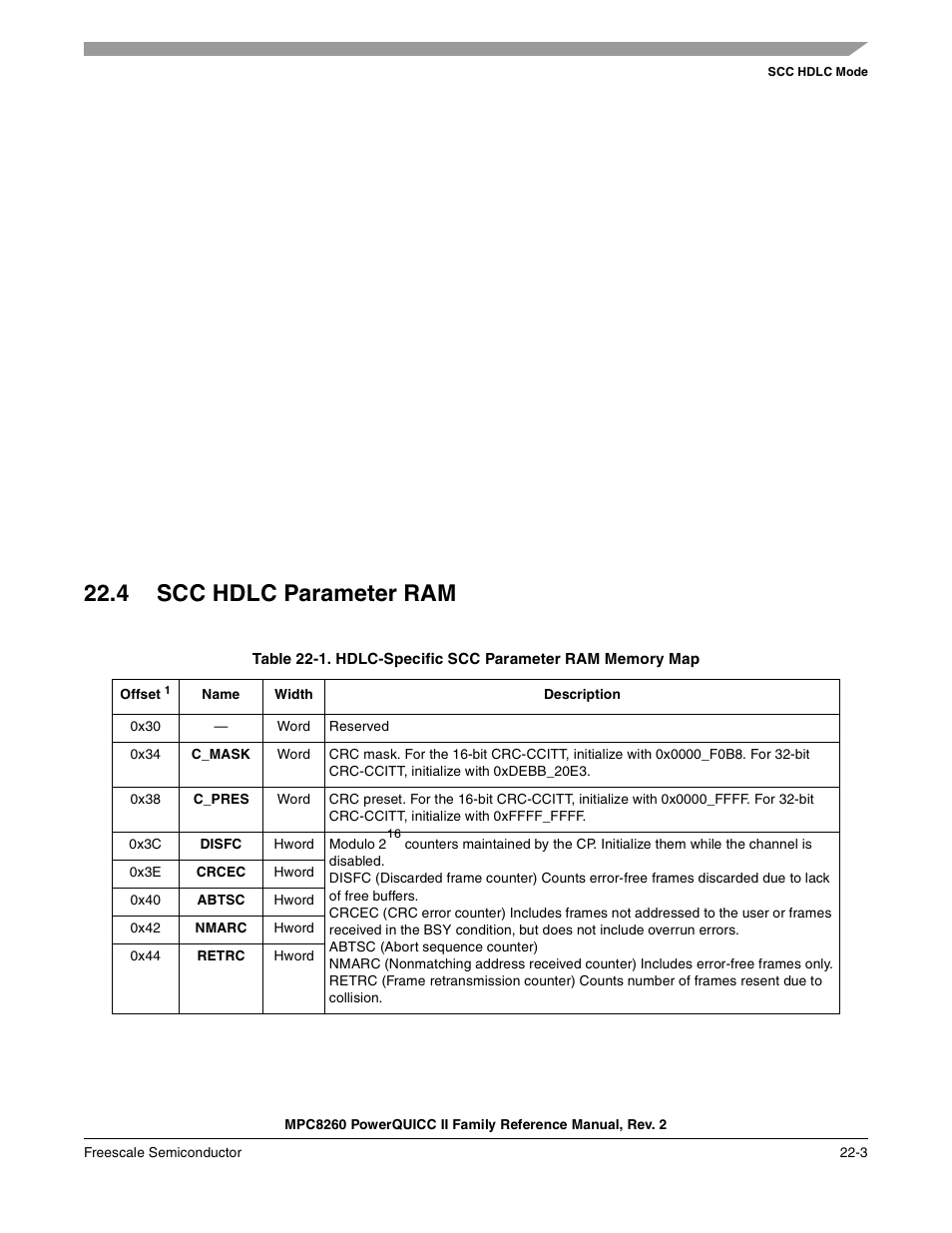 4 scc hdlc parameter ram, Scc hdlc parameter ram -3, Hdlc-specific scc parameter ram memory map -3 | Freescale Semiconductor MPC8260 User Manual | Page 731 / 1360