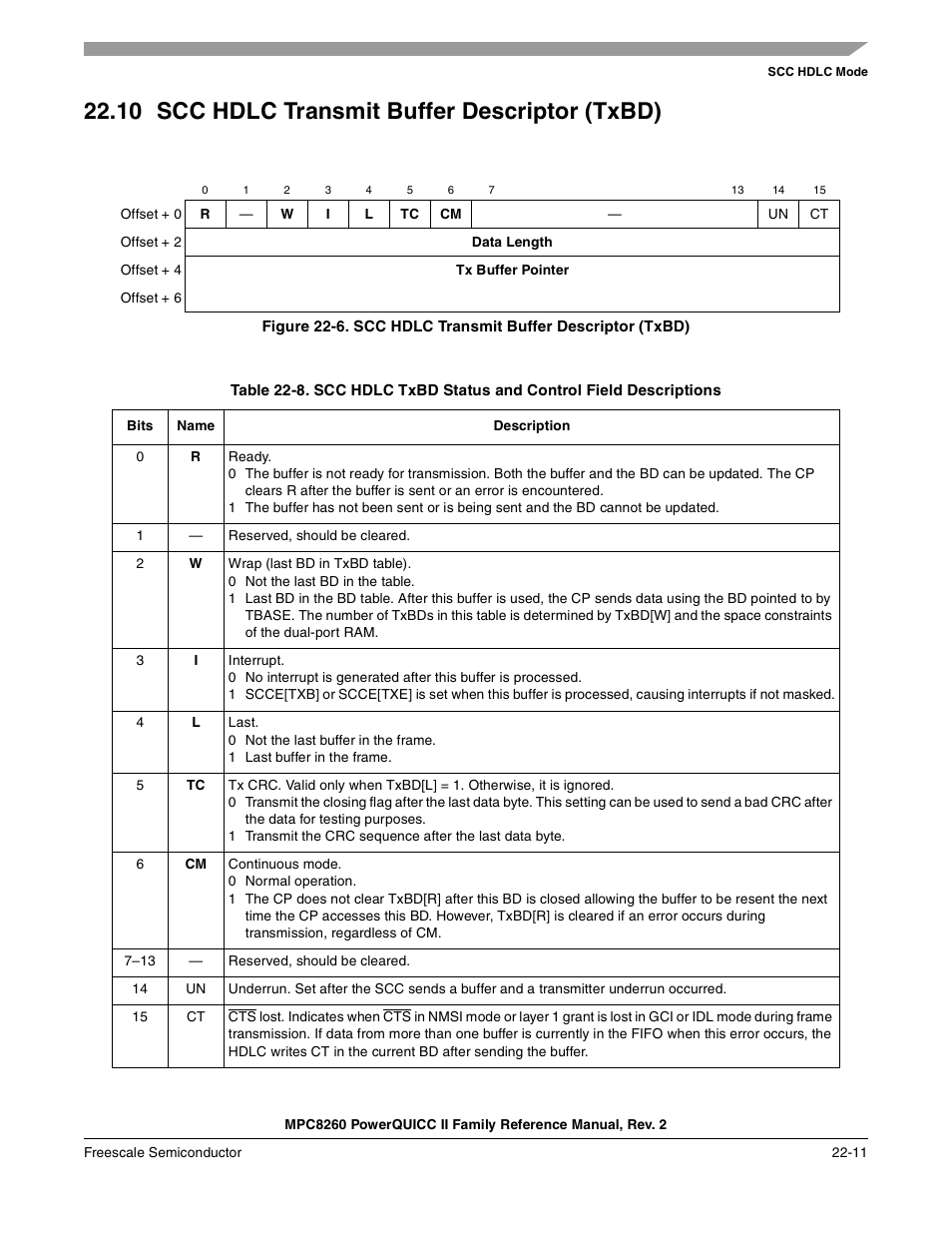 10 scc hdlc transmit buffer descriptor (txbd), Scc hdlc transmit buffer descriptor (txbd) -11 | Freescale Semiconductor MPC8260 User Manual | Page 739 / 1360